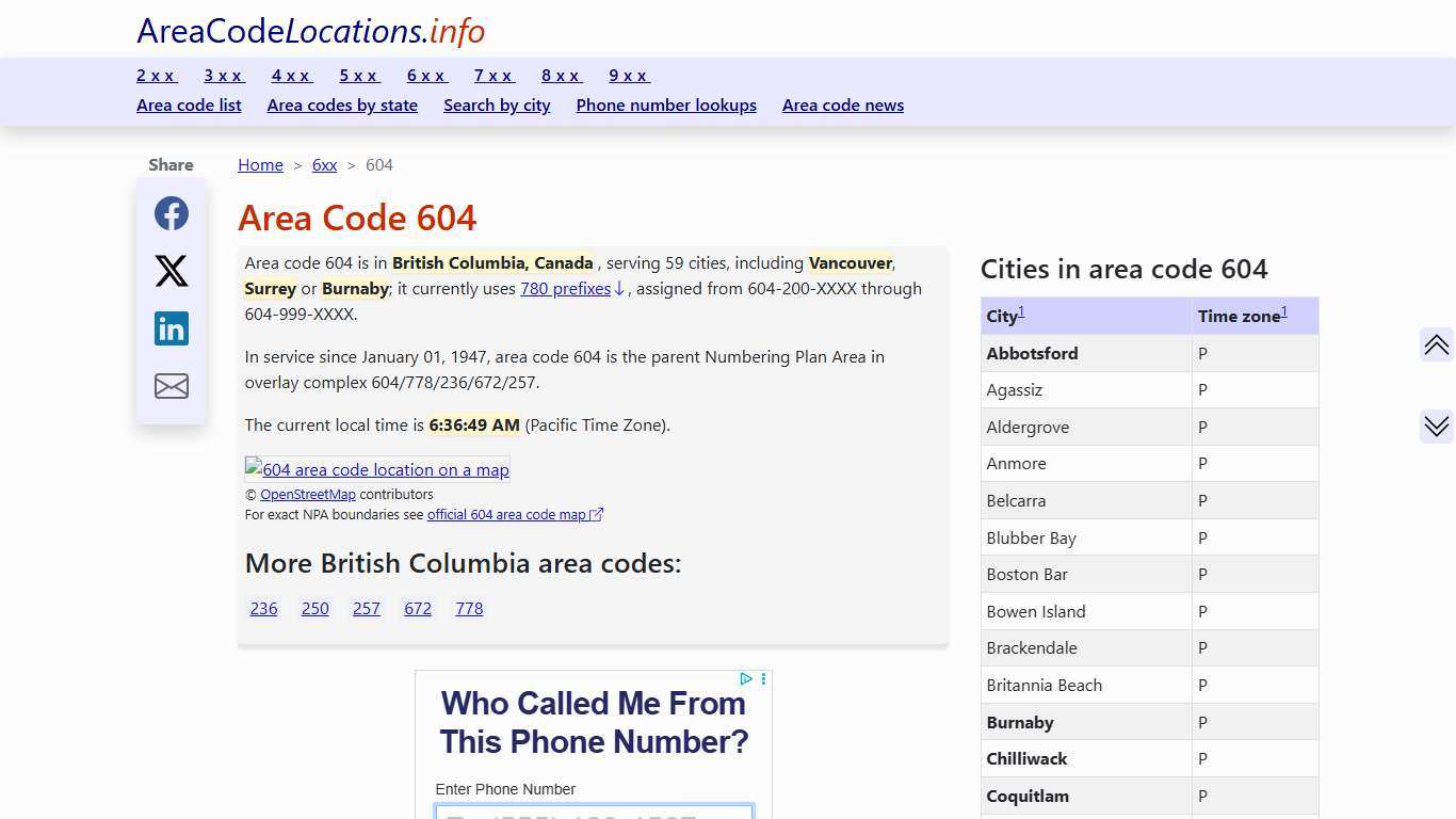 604 Area Code: Complete Location Info, Time Zone
